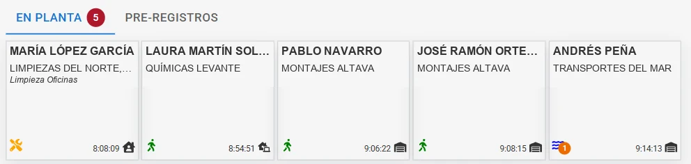 Panel de un sistema de registro de accesos con la pestaña «En planta»: cinco tarjetas de personas presentes, cada una con nombre, empresa, hora de entrada y tipo de acceso
